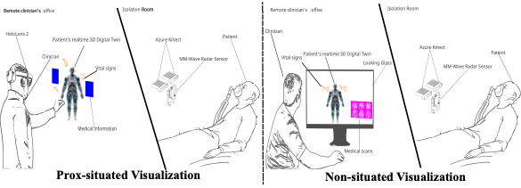 Paper 1 Illustration